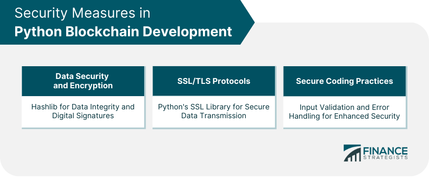 Security Measures in Python Blockchain Development