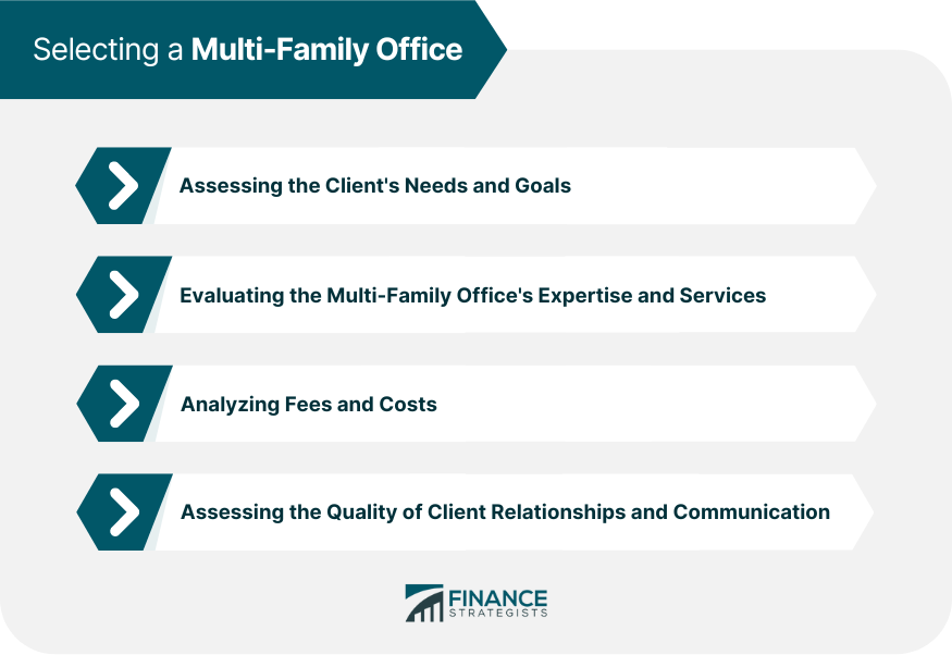 selecting-a-multi-family-office