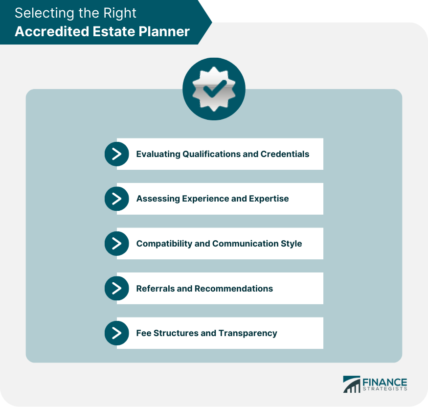 Selecting-the-Right-Accredited-Estate-Planner