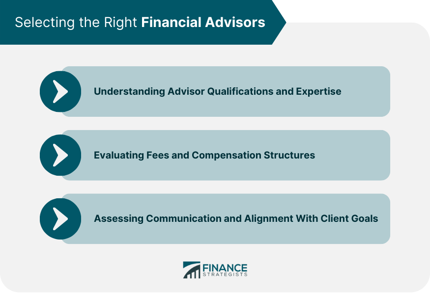 selecting-the-right-financial-advisors