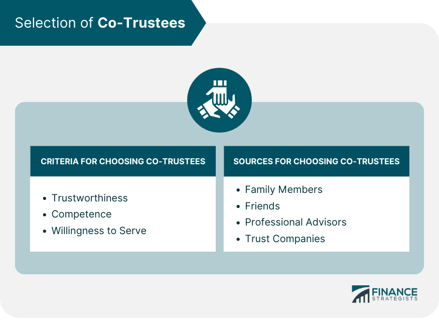 Selection of Co-Trustees