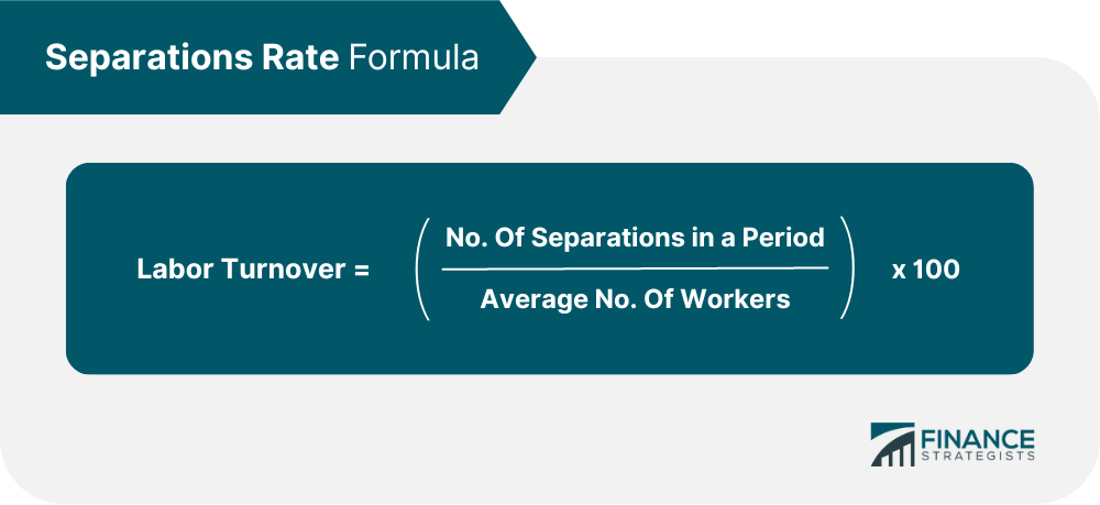 Separation Rate Formula