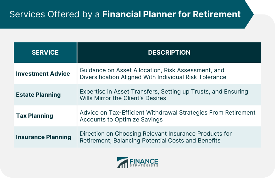 Services Offered by a Financial Planner for Retirement