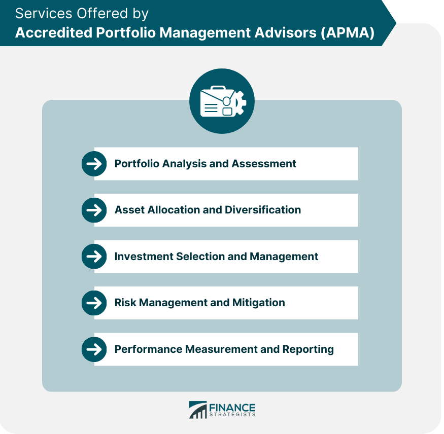 Services Offered by Accredited Portfolio Management Advisors (APMA)