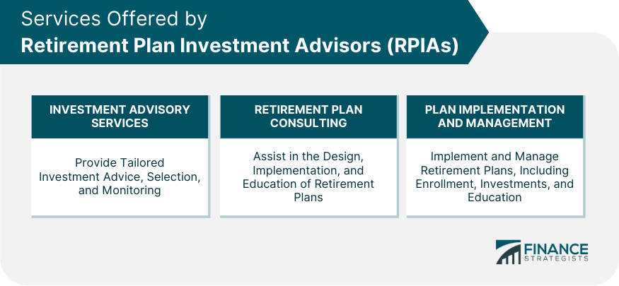 Services-Offered-by-Retirement-Plan-Investment-Advisors-(RPIAs)