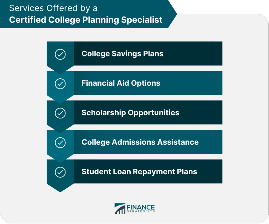 Services Offered by a Certified College Planning Specialist