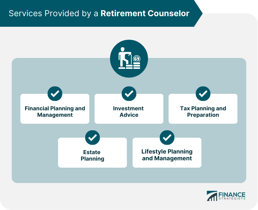 Services Provided by a Retirement Counselor