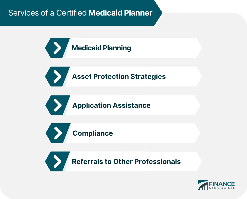Services of a Certified Medicaid Planner