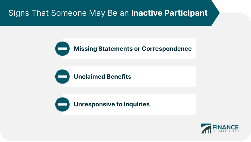 Signs That Someone May Be an Inactive Participant