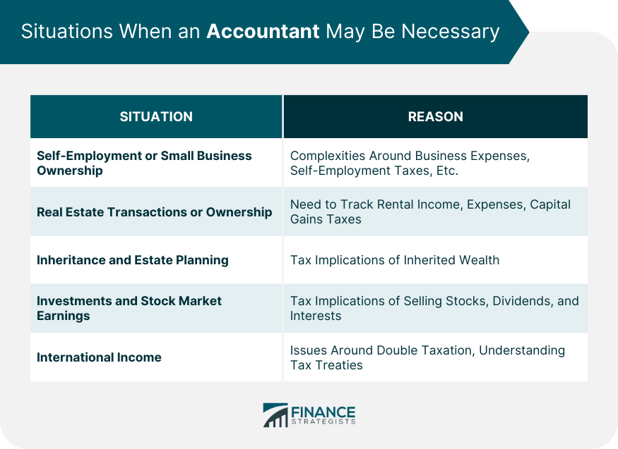 Situations When an Accountant May Be Necessary