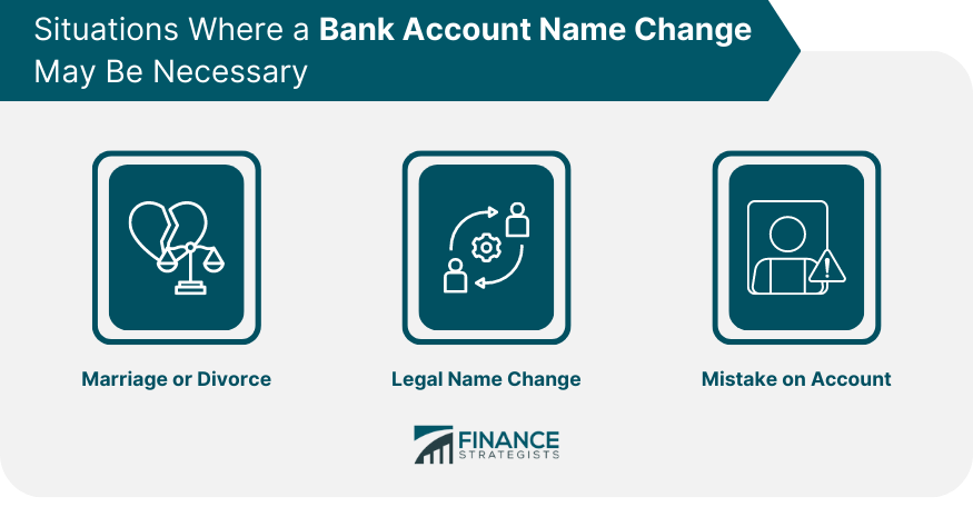 Situations Where a Bank Account Name Change May Be Necessary