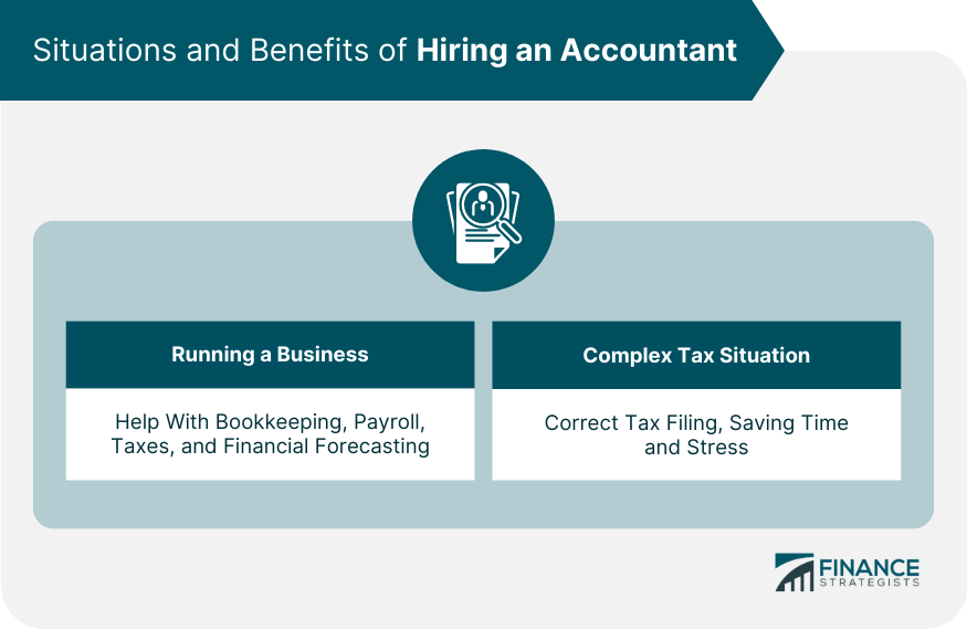 Situations and Benefits of Hiring an Accountant