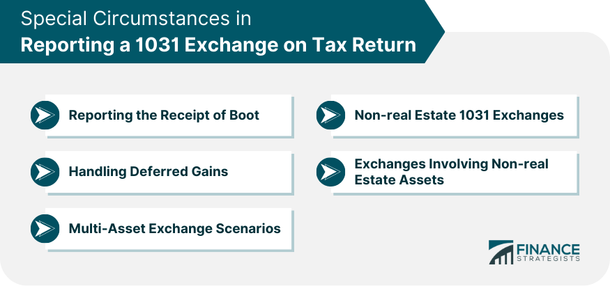 Special Circumstances in Reporting a 1031 Exchange on Tax Return