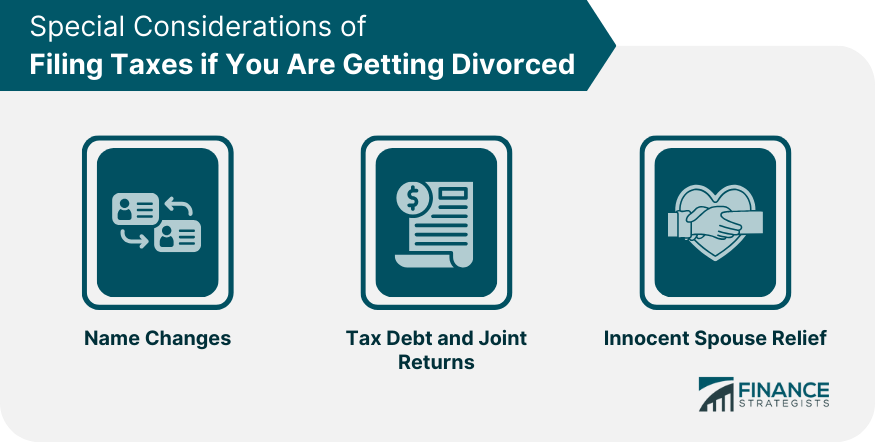 Special Considerations of Filing Taxes if You Are Getting Divorced