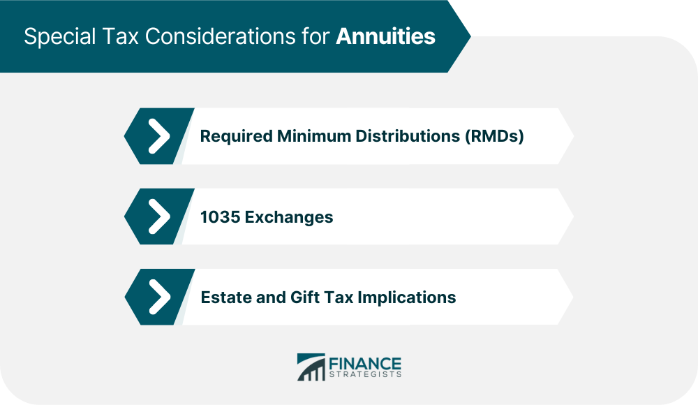 Special Tax Considerations for Annuities
