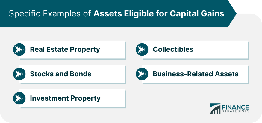 Specific Examples of Assets Eligible for Capital Gains