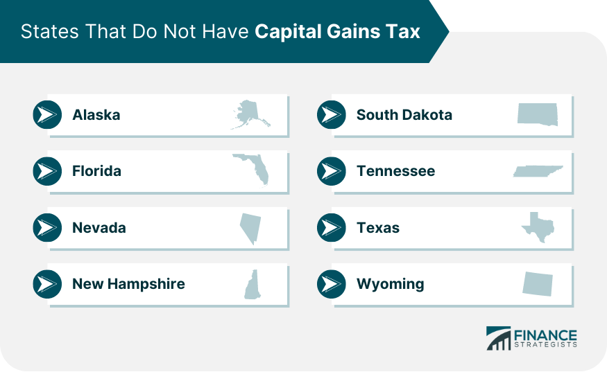 States That Do Not Have Capital Gains Tax