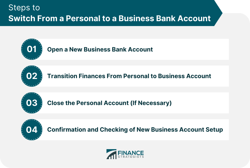 Steps to Switch From a Personal to a Business Bank Account