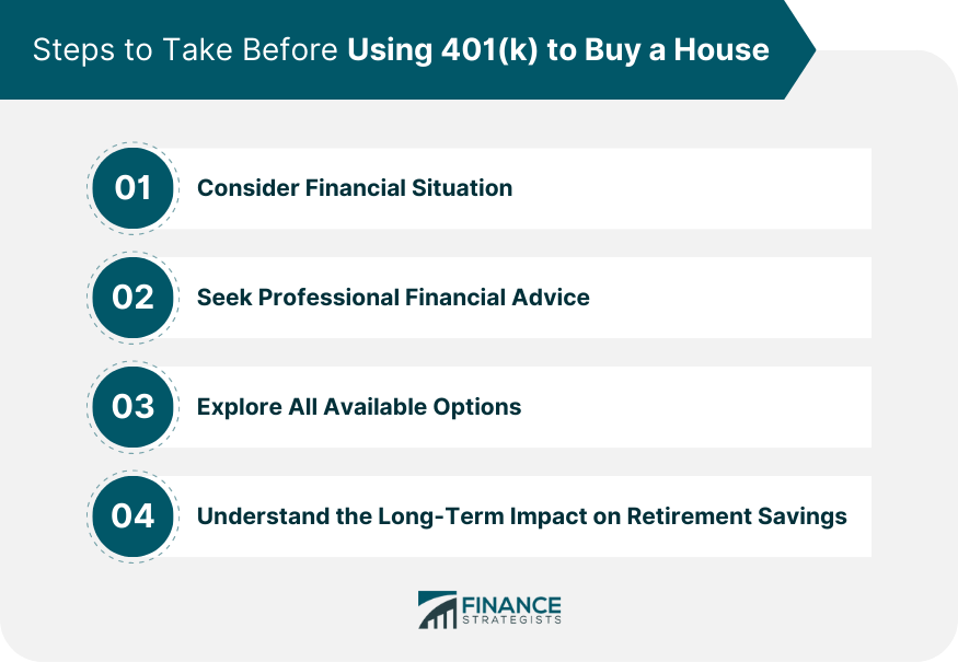 Steps to Take Before Using 401(k) to Buy a House