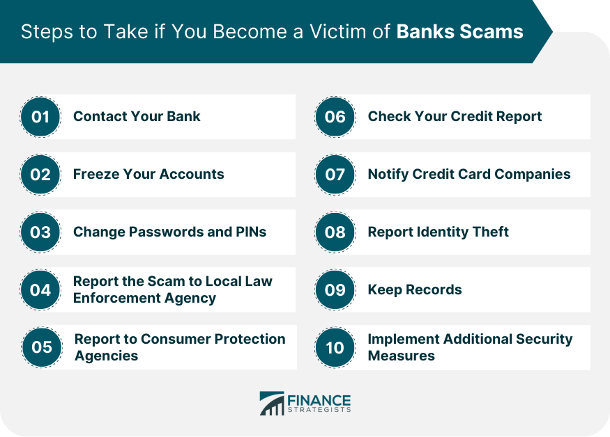 Steps to Take if You Become a Victim of Banks Scams