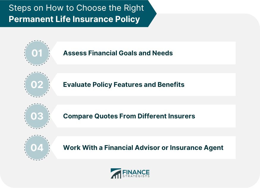Steps-on-How-to-Choose-the-Right-Permanent-Life-Insurance-Policy