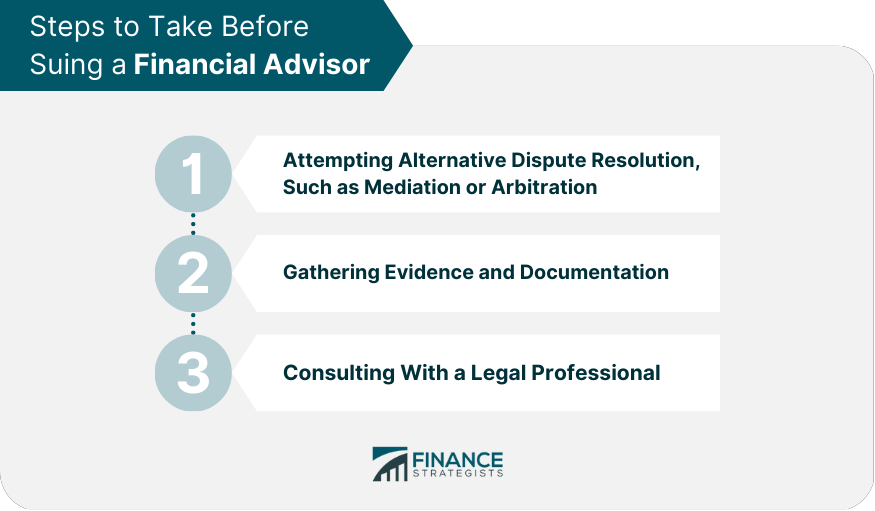 Steps to Take Before Suing a Financial Advisor