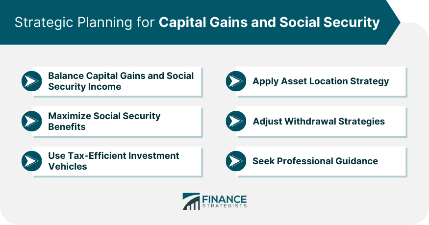 Strategic Planning for Capital Gains and Social Security