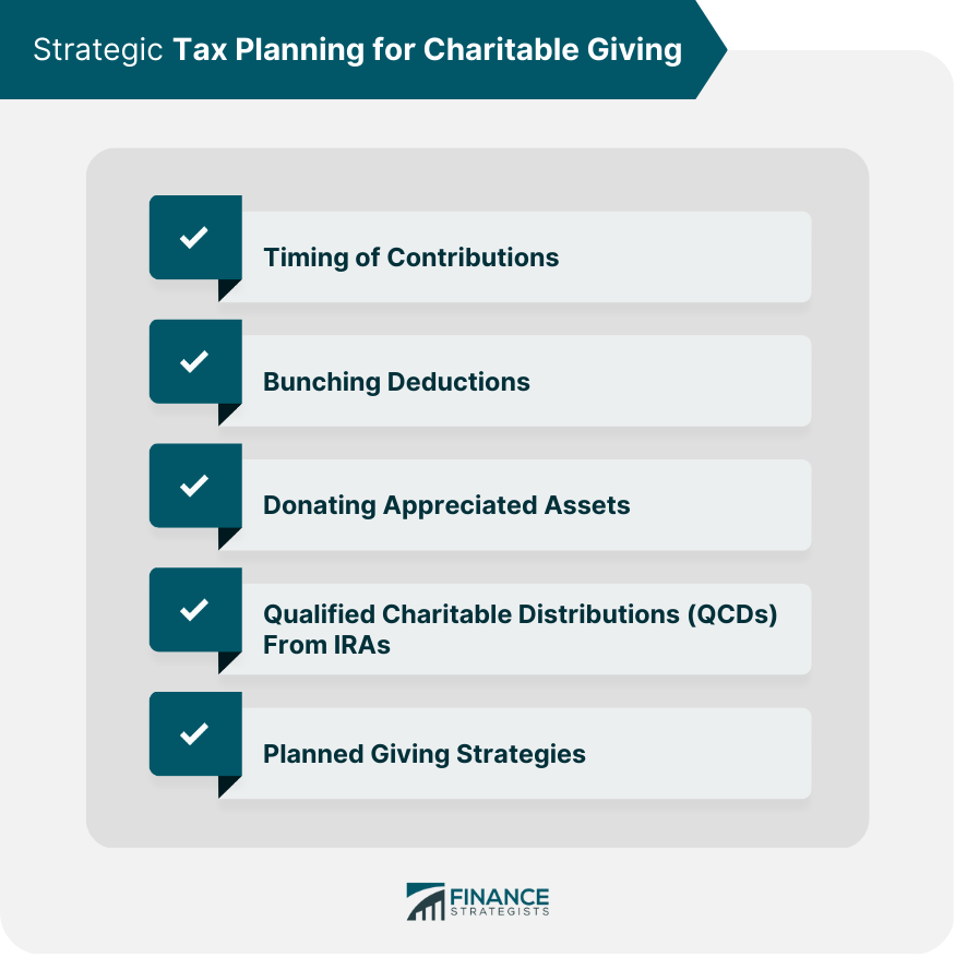 Strategic Tax Planning for Charitable Giving