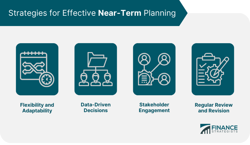 Strategies for Effective Near Term Planning