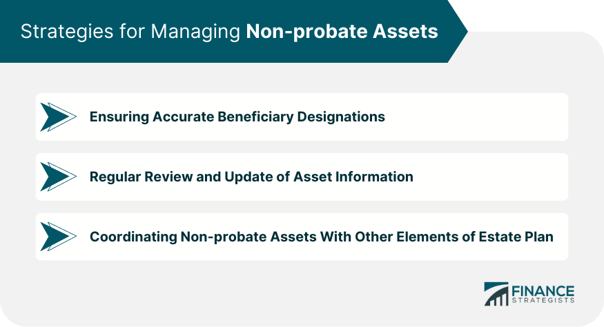 Strategies for Managing Non-probate Assets