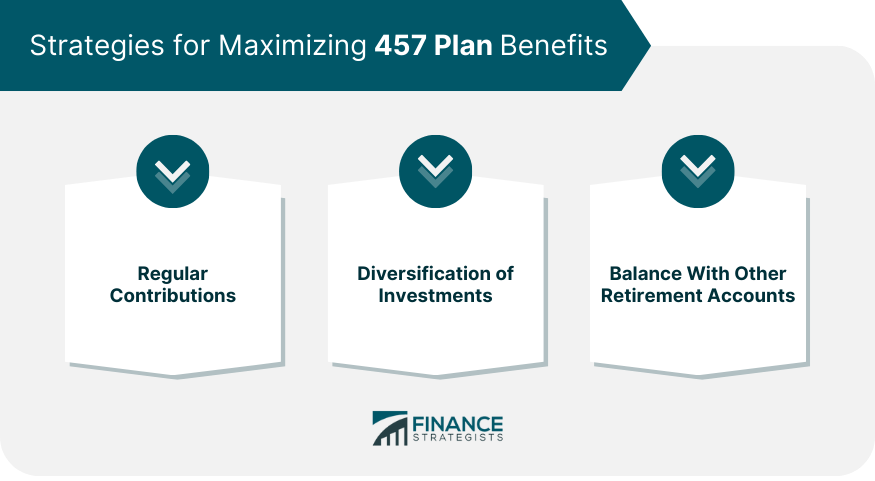 Strategies for Maximizing 457 Plan Benefits