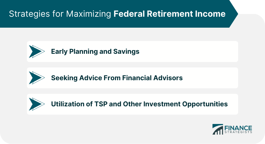 Strategies for Maximizing Federal Retirement Income