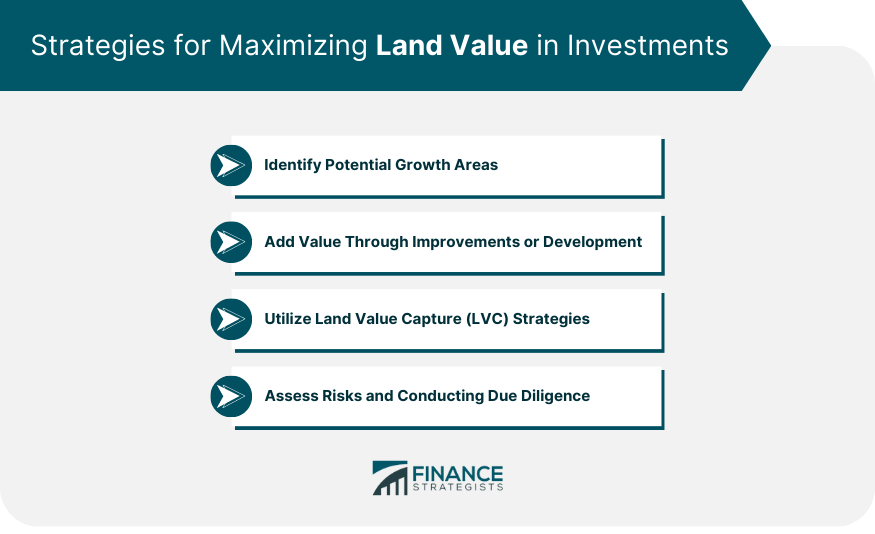 Strategies for Maximizing Land Value in Investments