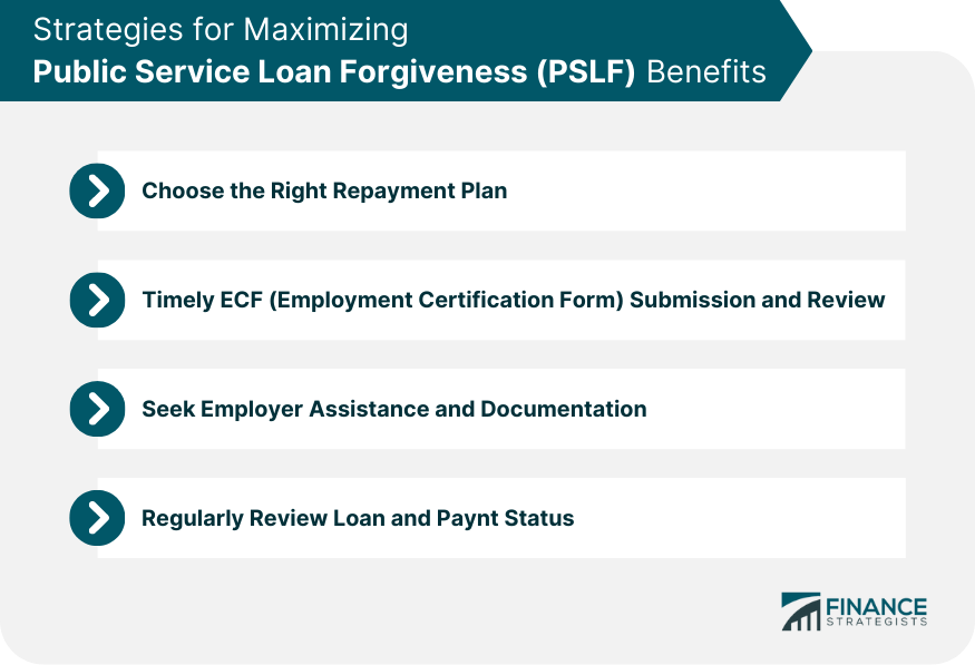 Strategies for Maximizing Public Service Loan Forgiveness (PSLF) Benefits