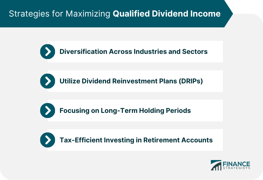 Strategies for Maximizing Qualified Dividend Income
