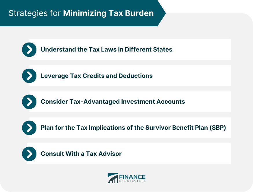 Strategies for Minimizing Tax Burden