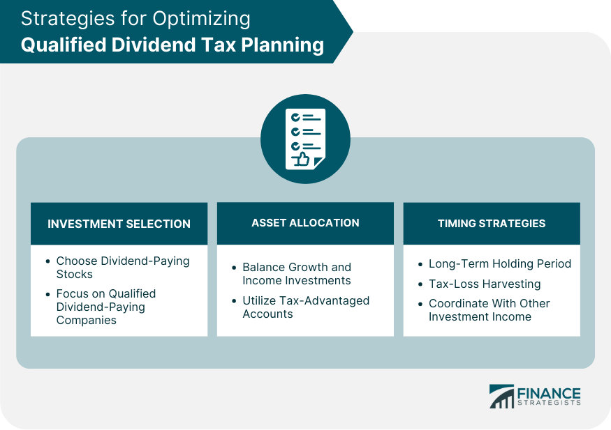 Strategies for Optimizing Qualified Dividend Tax Planning