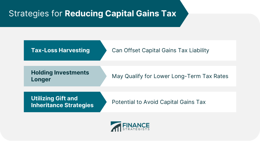 Strategies for Reducing Capital Gains Tax