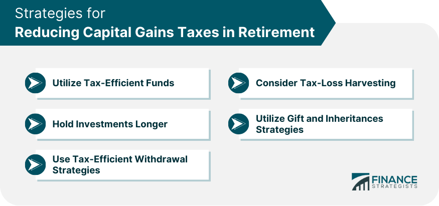 Strategies for Reducing Capital Gains Taxes in Retirement