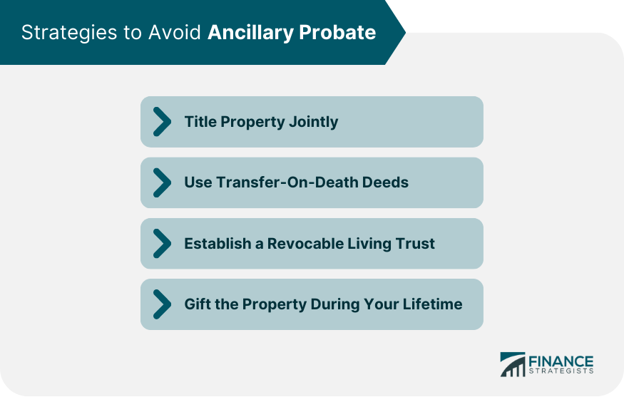 Strategies to Avoid Ancillary Probate