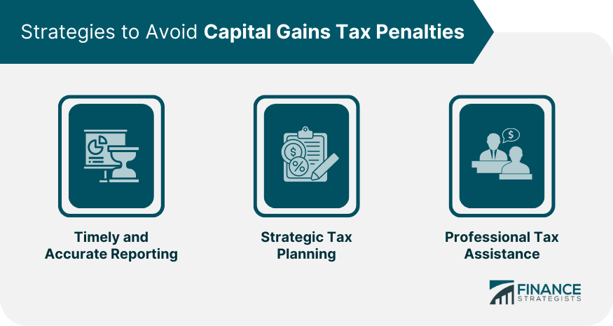 Strategies to Avoid Capital Gains Tax Penalties