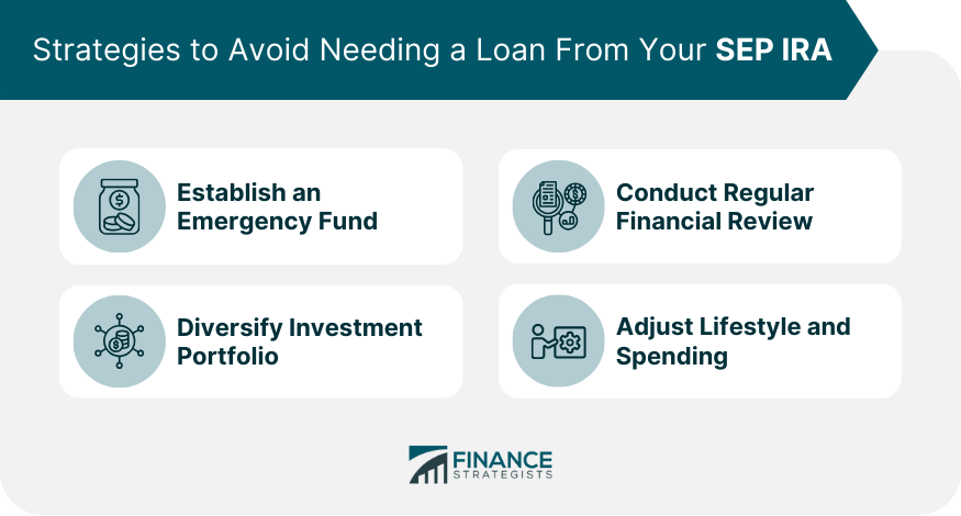 Strategies to Avoid Needing a Loan From Your SEP IRA