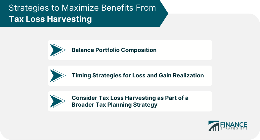 Strategies to Maximize Benefits From Tax Loss Harvesting