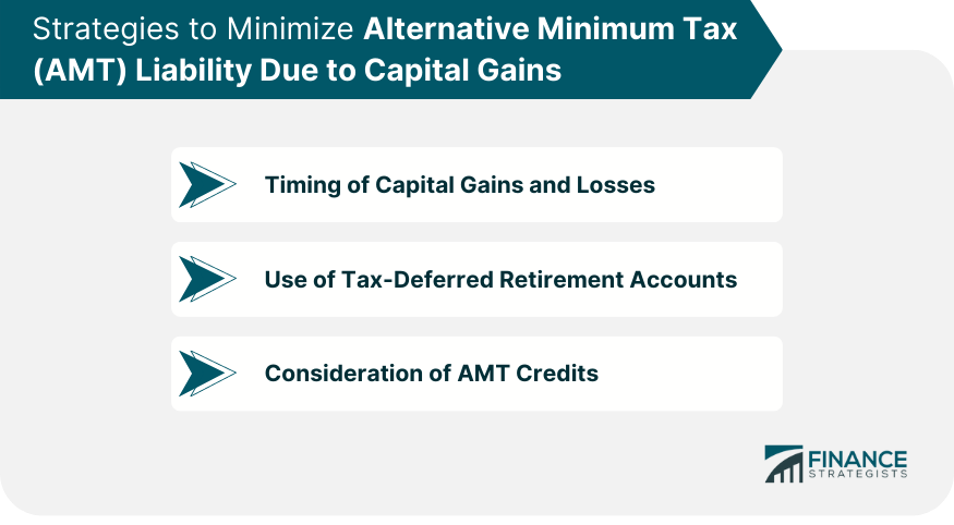 Strategies to Minimize Alternative Minimum Tax (AMT) Liability Due to Capital Gains