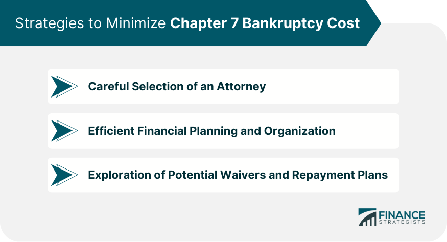 Strategies to Minimize Chapter 7 Bankruptcy Cost