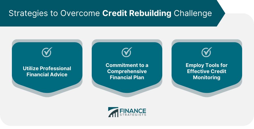 Strategies to Overcome Credit Rebuilding Challenge