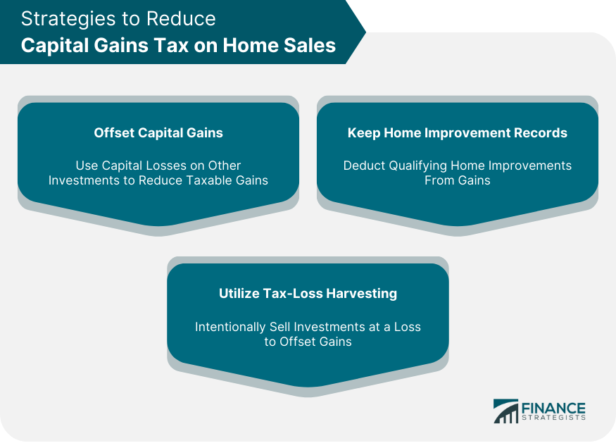 Strategies to Reduce Capital Gains Tax on Home Sales