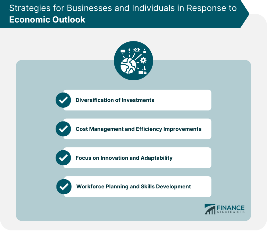Strategies for Businesses and Individuals in Response to Economic Outlook