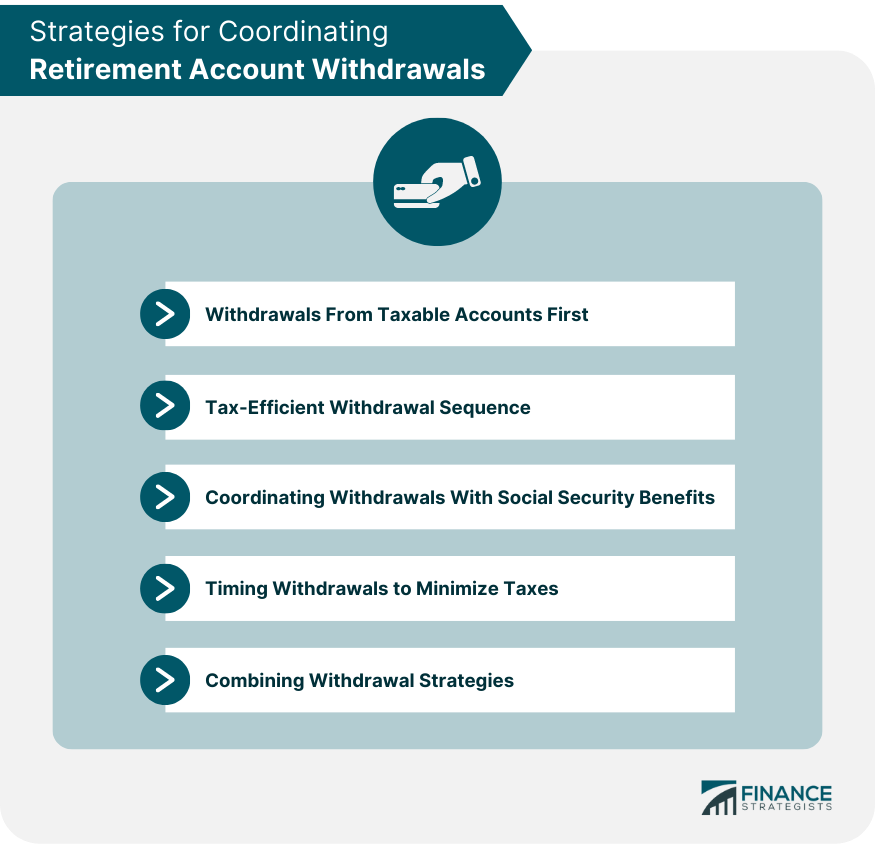 Strategies for Coordinating Retirement Account Withdrawals