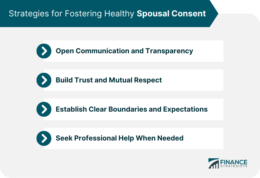 Strategies for Fostering Healthy Spousal Consent